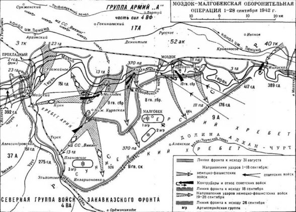 История ЧИАССР. 1942 г. Чечня и операция "Эдельвейс"