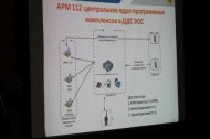 В Грозном появится "Система - 112"