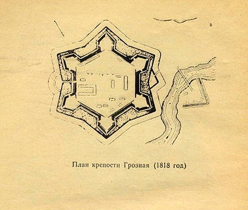 1818 г. Закладка крепости "Грозная"