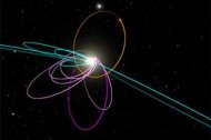 Астрономы сузили область поисков Планеты Х в Солнечной системе