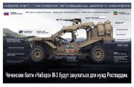 Чеченские военные багги "Чаборз" М-3 закупят для Росгвардии.
