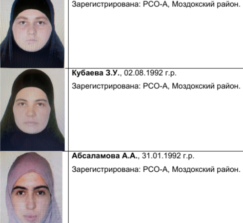 СЕВЕРНАЯ ОСЕТИЯ. ФСБ объявила в международный розыск трех жительниц Северной Осетии