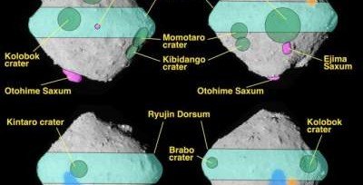 Ученые назвали кратеры астероида Рюгу в честь Золушки и Колобка