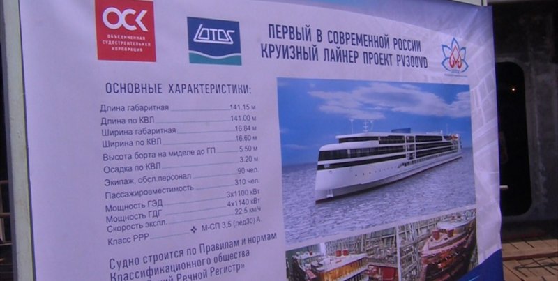 АСТРАХАНЬ. В 2020 году в Астрахани круизный лайнер «Петр Великий» отправится в первый рейс
