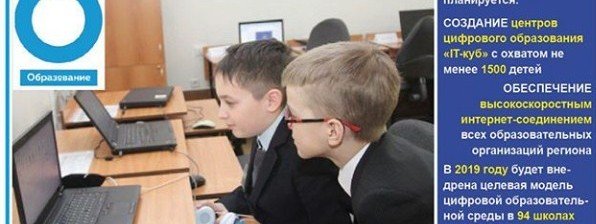 ЧЕЧНЯ. В 94 школах Чечни в 2019 году внедрят модель цифровой образовательной среды