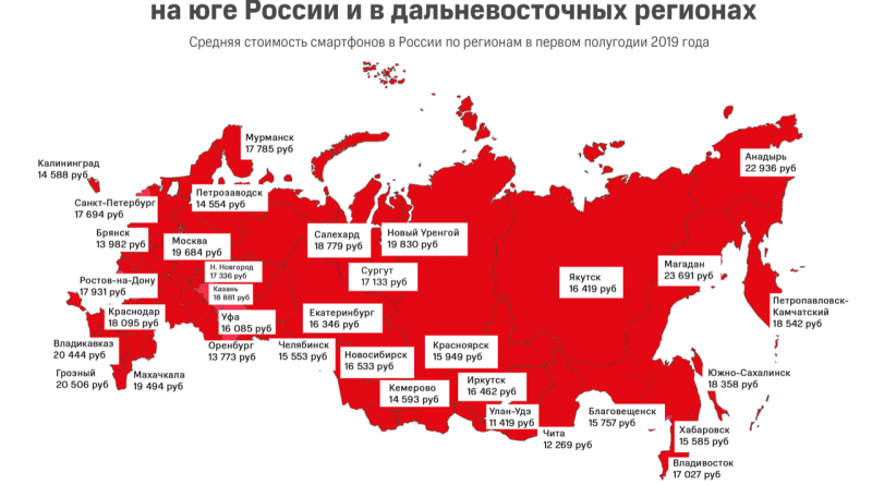 ЧЕЧНЯ. Чечня в числе регионов России, где покупают самые дорогие смартфоны