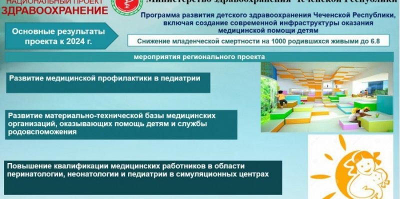 ЧЕЧНЯ. В Чечне планируют снизить показатели младенческой смертности
