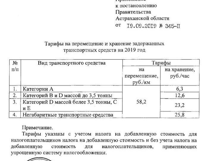 АСТРАХАНЬ. С сегодняшнего дня в Астрахани новые тарифы на эвакуаторы и штрафстоянки