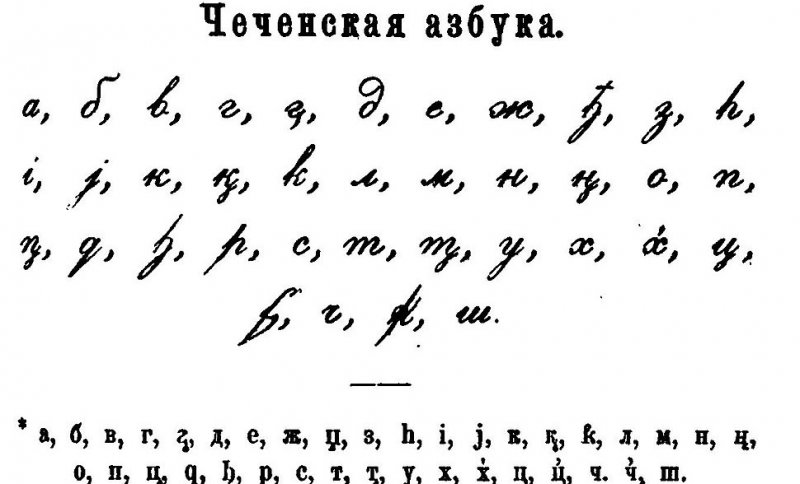 ЧЕЧНЯ. Зачем советская власть два раза меняла алфавит в Чечне