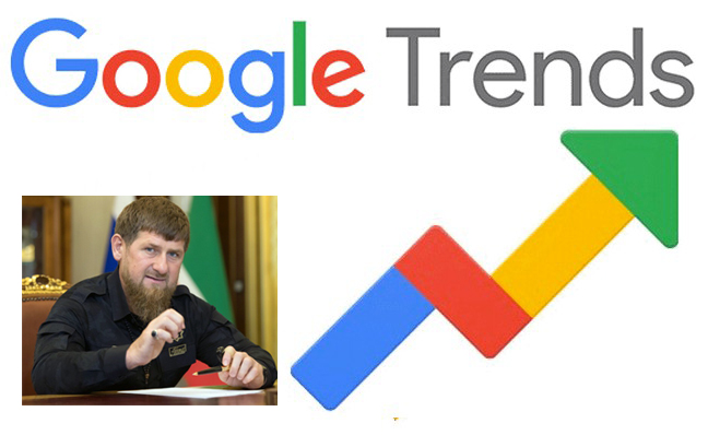 ЧЕЧНЯ.  Р. Кадыров  один из самых популярных людей России за 10 лет по версии Google Trends