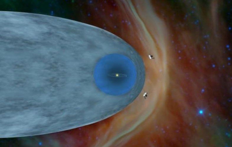 Вояджер-2 передал на Землю данные из-за границ Солнечной системы