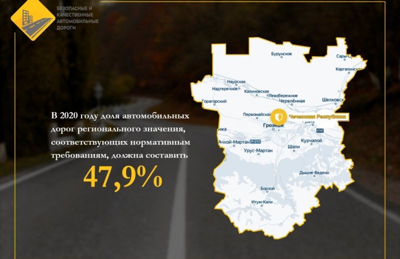 ЧЕЧНЯ. В рамках нацпроекта в 2020 году в ЧР будет отремонтировано 22,4 км дорог