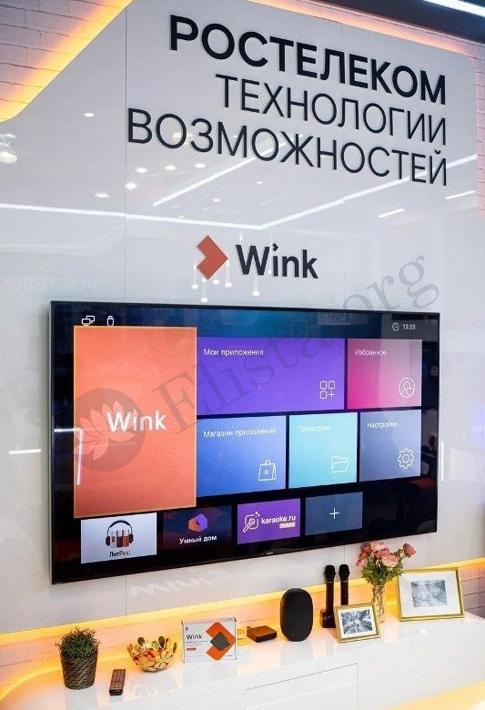 КАЛМЫКИЯ. Что смотрят те, кто остался дома — новый рейтинг от видеосервиса Wink*