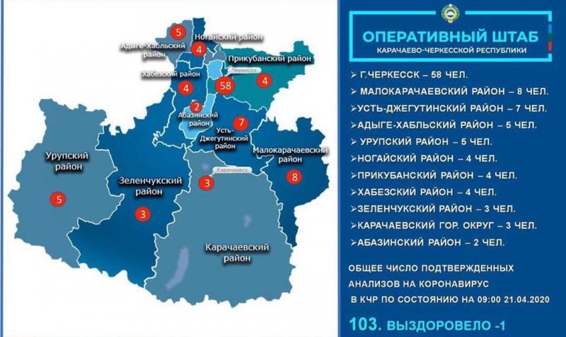 КЧР. 21 апреля: в КЧР зафиксировано 103 случая заражения COVID-19