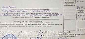 РОСТОВ. Минздрав Ростовской области подтвердил информацию о первом погибшем на Дону от коронавируса