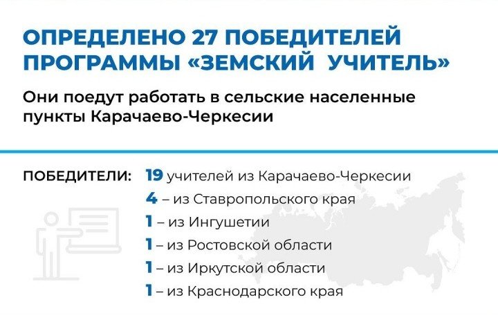 КЧР. В Карачаево-Черкесии определены 27 победителей по программе «Земский учитель», которые поедут работать в сельские населенные пункты