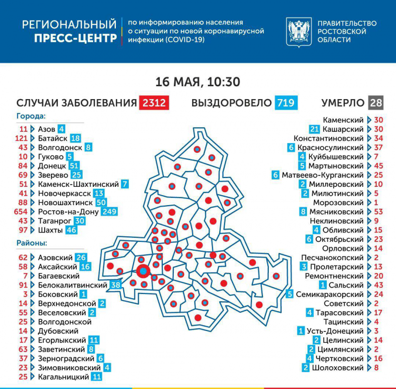 РОСТОВ. За сутки на Дону выявлено более 100 инфицированных COVID-19