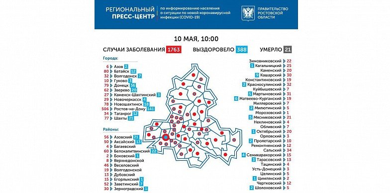 РОСТОВ. За сутки в Ростовской области скончались 2 пациента с COVID-19