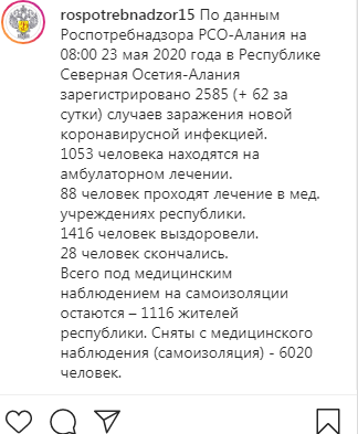 С. ОСЕТИЯ. Число умерших от коронавируса в Северной Осетии возросло до 28