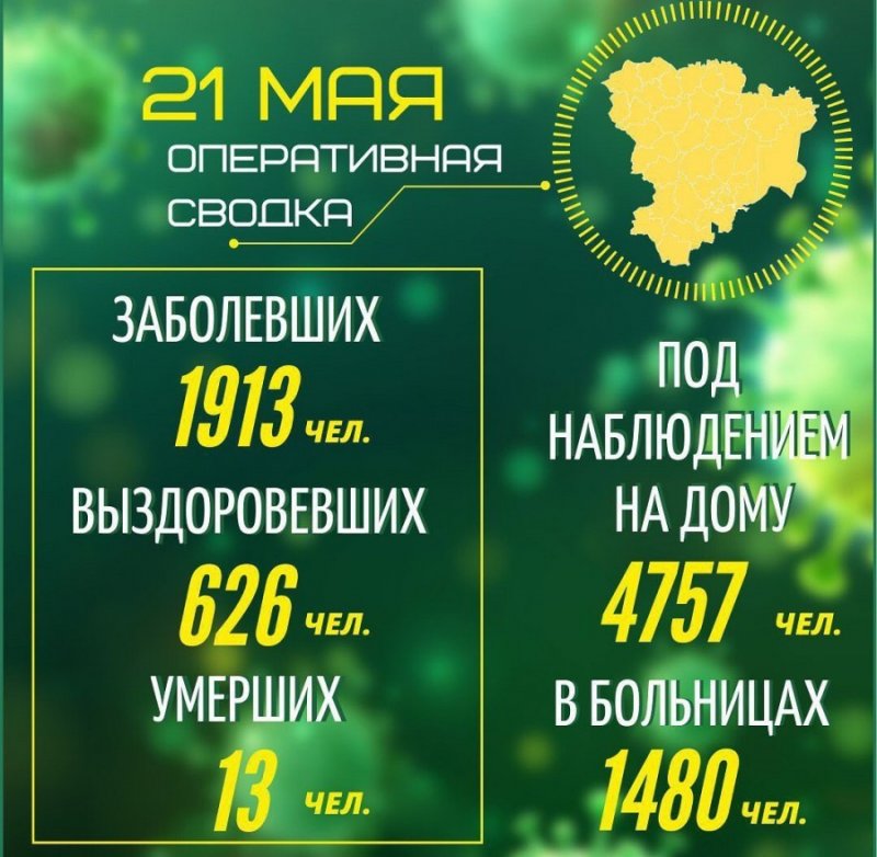 ВОЛГОГРАД. Оперативная сводка на 21 мая 2020 года