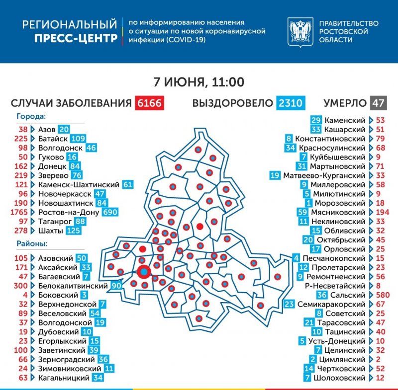 РОСТОВ. Актуальная информация на 7 июня 2020 года от Управления здравоохранения г. Таганрога