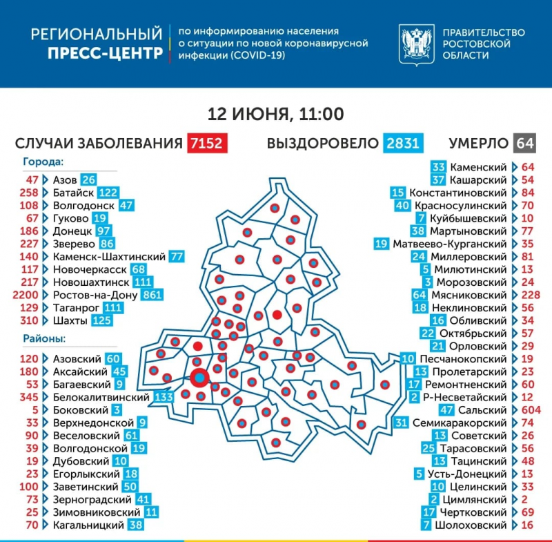 РОСТОВ. Число инфицированных COVID-19 превысило 7 тысяч