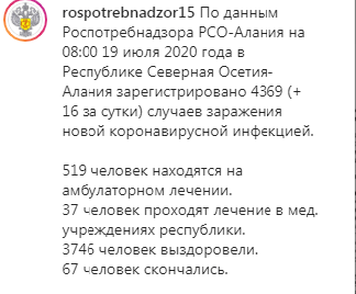 С. ОСЕТИЯ. Режим самоизоляции в Северной Осетии отменен на фоне снижения COVID–19