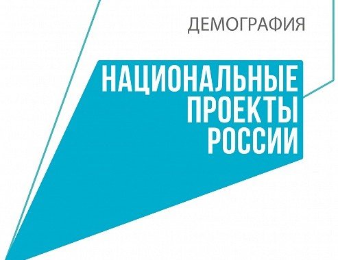 КАЛМЫКИЯ. 687 семей Калмыкии воспользовались региональным материнским капиталом