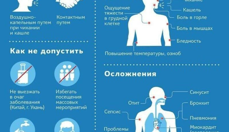 РОСТОВ. В Шахтах зарегистрировано 10 человек, зараженных коронавирусом