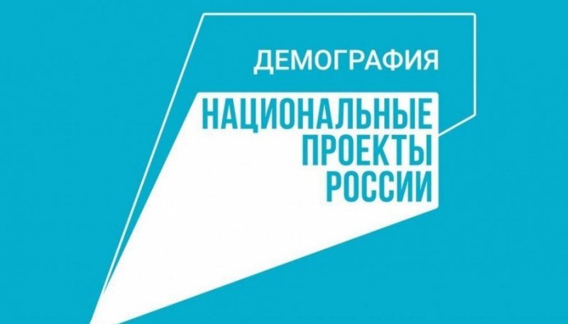 ЧЕЧНЯ. В Чеченской Республике проводится программа профилактики хронических неинфекционных заболеваний