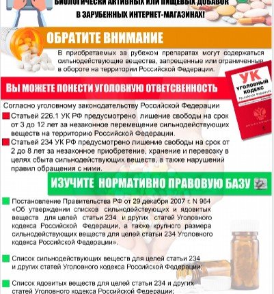 ЧЕЧНЯ. В Чеченской Республике выпустили предписания по покупке лекарств и БАДов в интернет-магазинах