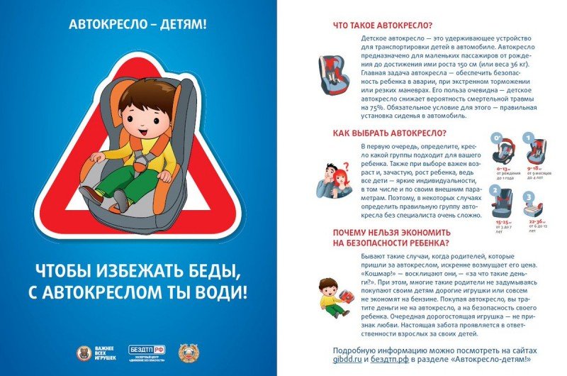 КБР. Автоинспекторы Прохладненского района КБР провели профилактическое мероприятие «Автокресло - детям»