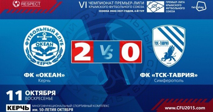 КРЫМ. "Океан" – "ТСК-Таврия" – 2:0: Протокольные данные и послематчевая пресс-конференция