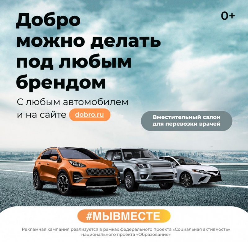 ЧЕЧНЯ. В Чеченской Республике стартовала рекламная кампания «Добро в России #МЫВМЕСТЕ2020»