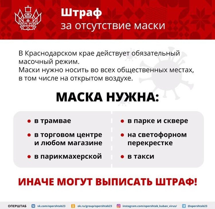 КРАСНОДАР. Штраф за отсутствие маски