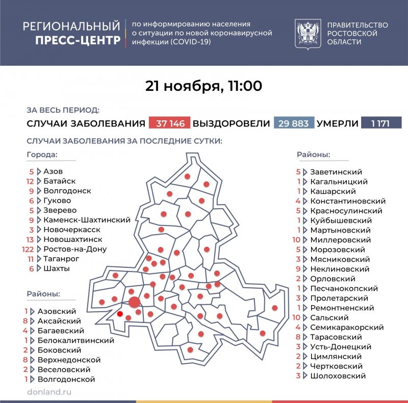 РОСТОВ. Число подтверждённых инфицированных коронавирусом увеличилось в Ростовской области на 312