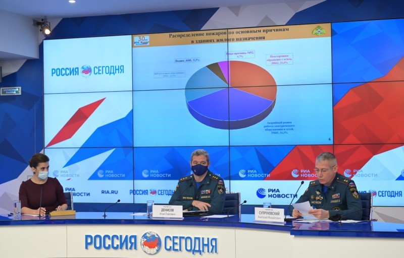 ЧЕЧНЯ. МЧС России: количество пожаров в 2020 году снизилось почти на 7%