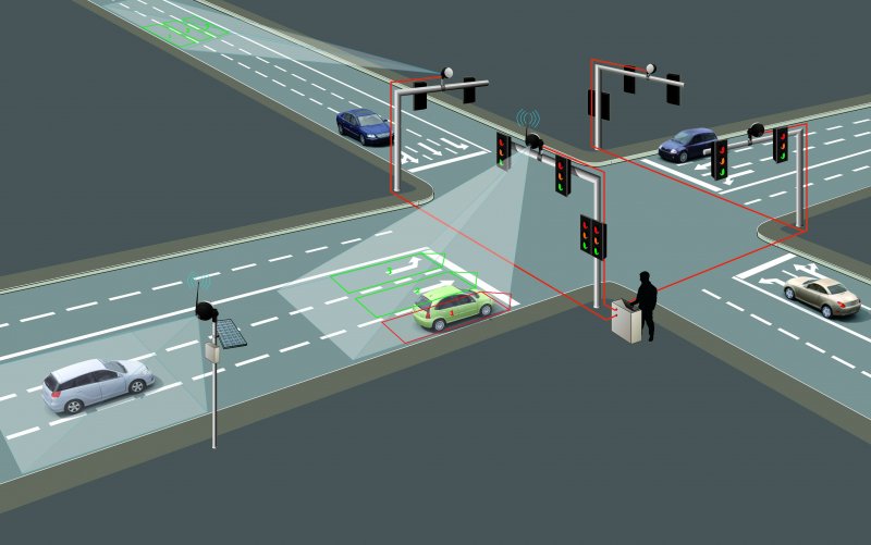 ЧЕЧНЯ. В ЧР обсудили возможность внедрения системы автоматического отслеживания нарушений дорожного движения