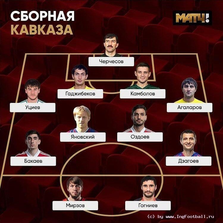 ИНГУШЕТИЯ. Магомед Оздоев и Зелимхан Бакаев в сборной Кавказа