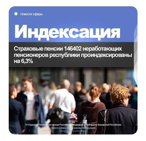 КБР. Страховые пенсии 146402 неработающих пенсионеров республики проиндексированы на 6,3%