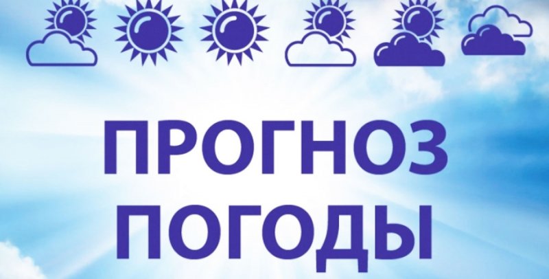 КРЫМ. Прогноз погоды на 7 января