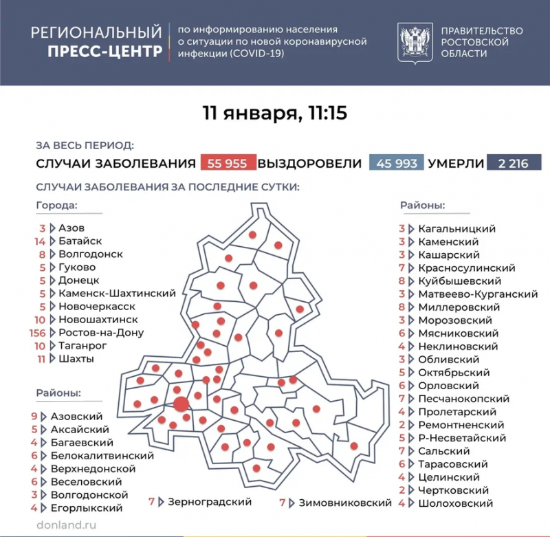 РОСТОВ. Число подтверждённых инфицированных коронавирусом увеличилось в Ростовской области на 390