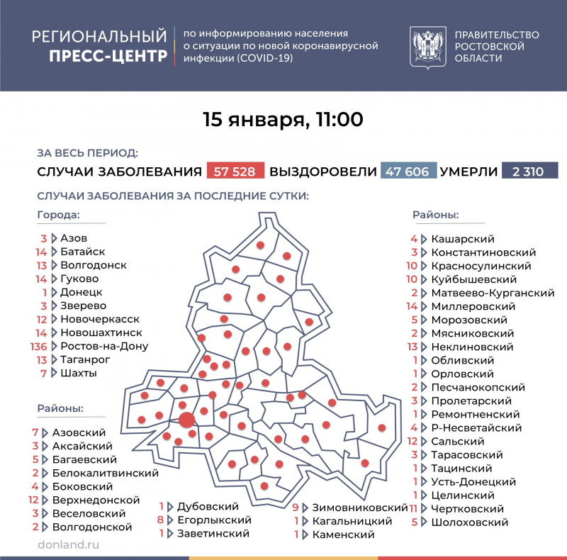 РОСТОВ. Число подтверждённых инфицированных коронавирусом увеличилось в Ростовской области на 398