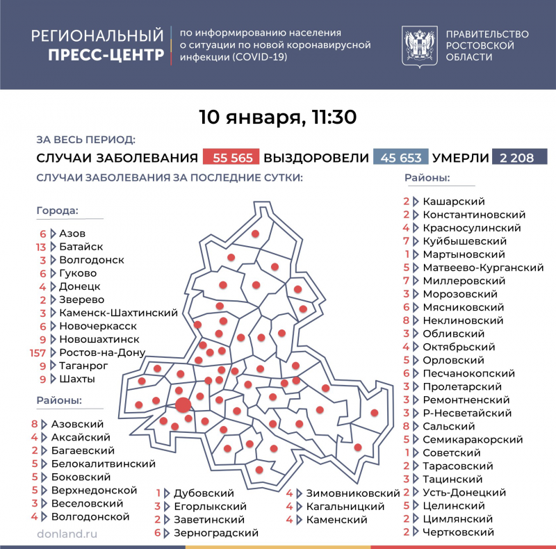 РОСТОВ. Число подтверждённых случаев COVID-19 увеличилось в Ростовской области на 389