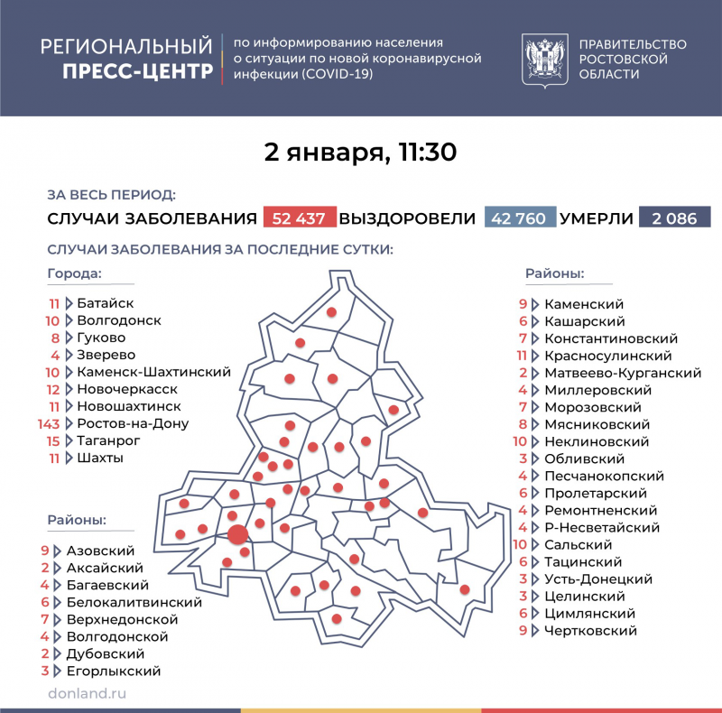 РОСТОВ. Число подтверждённых случаев COVID-19 увеличилось в Ростовской области на 394