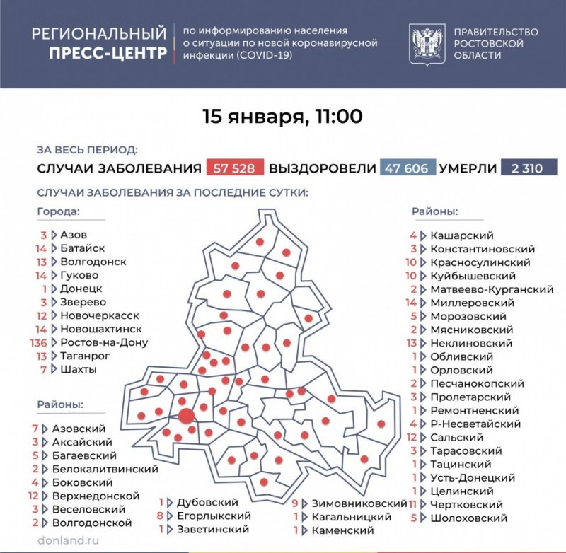 РОСТОВ. На Дону суточный антирекорд по коронавирусу: инфицированы 398 человек