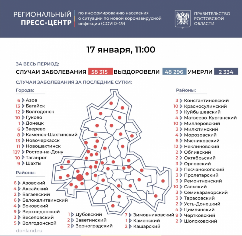 РОСТОВ. На Дону за прошедшие сутки коронавирусом заразились 394 человек, в Батайске – 13