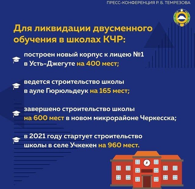 КЧР. В КЧР для ликвидации двухсменки в школах в 2021 году стартует строительство школы в селе Учкекен на 960 мест