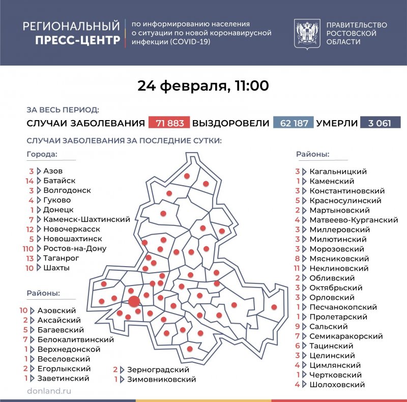 РОСТОВ. Число инфицированных COVID-19 на Дону выросло на 304