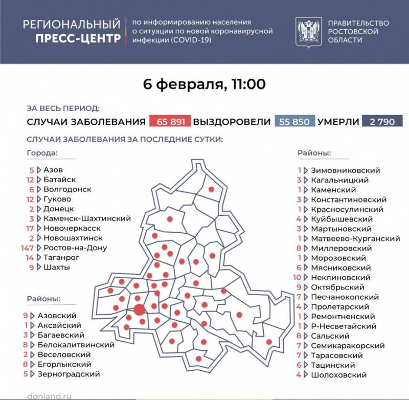 РОСТОВ. На Дону число инфицированных коронавирусом увеличилось на 361 человека, в Батайске - на 12